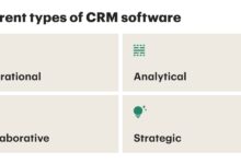 CRM product