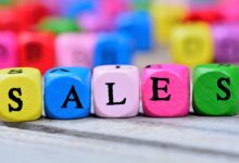 sales based marketing