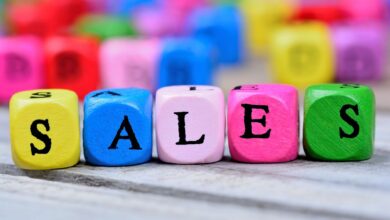 sales based marketing